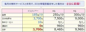 占いデスティニー-鑑定料業界最安値